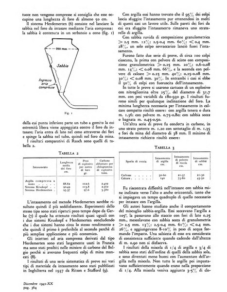 L'industria mineraria d'Italia e d'oltremare rassegna mensile della Federazione nazionale fascista degli esercenti le industrie estrattive