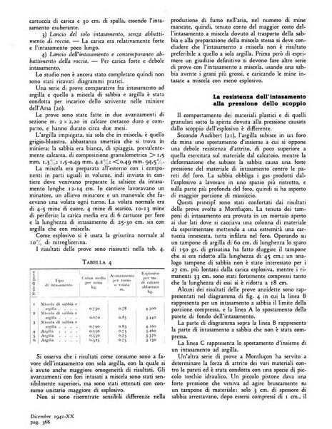 L'industria mineraria d'Italia e d'oltremare rassegna mensile della Federazione nazionale fascista degli esercenti le industrie estrattive