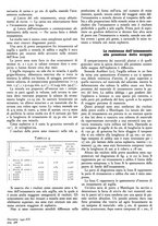 giornale/GEA0016820/1941/unico/00000660