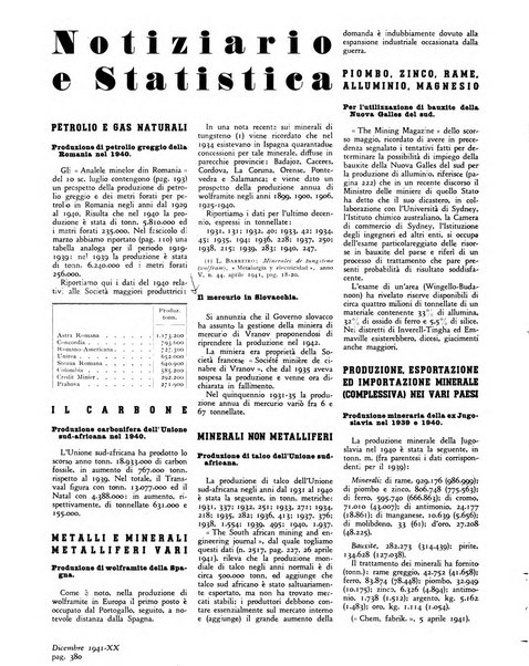 L'industria mineraria d'Italia e d'oltremare rassegna mensile della Federazione nazionale fascista degli esercenti le industrie estrattive