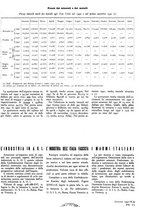 giornale/GEA0016820/1942/unico/00000047
