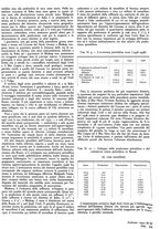 giornale/GEA0016820/1942/unico/00000083