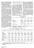 giornale/GEA0016820/1942/unico/00000090