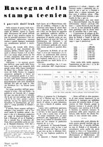giornale/GEA0016820/1942/unico/00000200