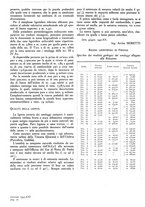 giornale/GEA0016820/1943/unico/00000032