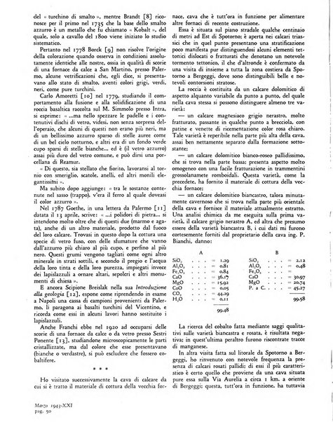 L'industria mineraria d'Italia e d'oltremare rassegna mensile della Federazione nazionale fascista degli esercenti le industrie estrattive