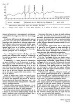 giornale/GEA0016820/1943/unico/00000113