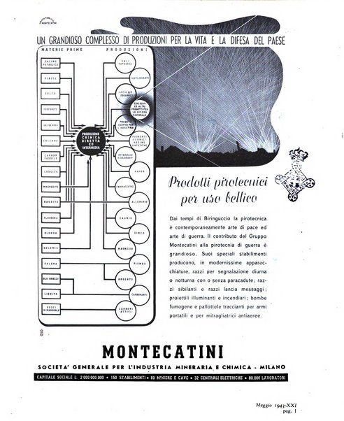 L'industria mineraria d'Italia e d'oltremare rassegna mensile della Federazione nazionale fascista degli esercenti le industrie estrattive