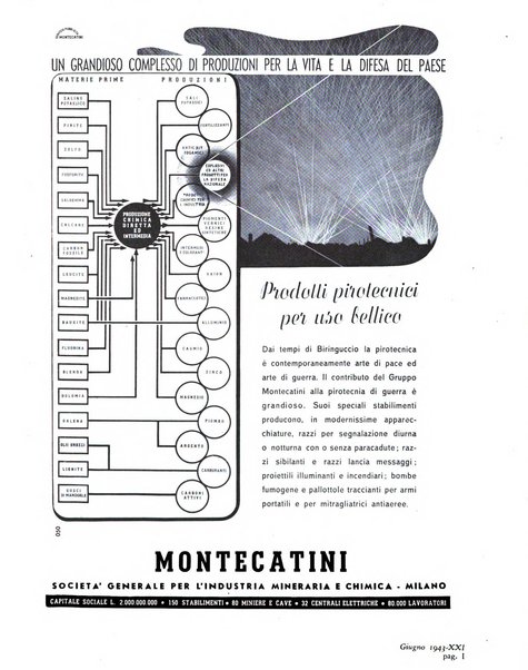 L'industria mineraria d'Italia e d'oltremare rassegna mensile della Federazione nazionale fascista degli esercenti le industrie estrattive