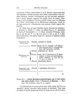 giornale/GEA0048100/1895-1897/unico/00000250