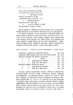 giornale/GEA0048100/1898-1900/unico/00000142