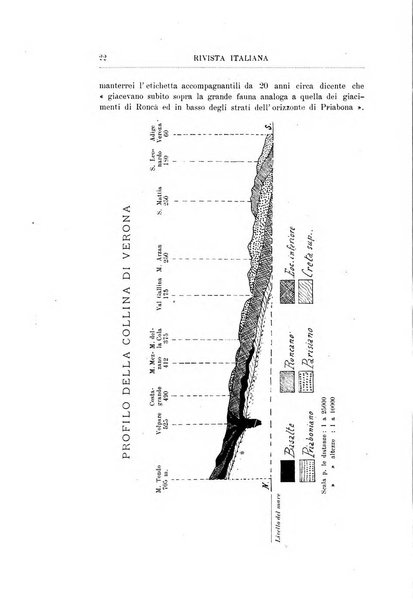 Rivista italiana di paleontologia