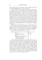 giornale/GEA0048100/1901-1903/unico/00000222