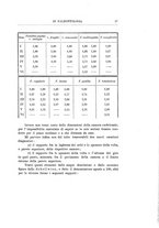 giornale/GEA0048100/1901-1903/unico/00000363