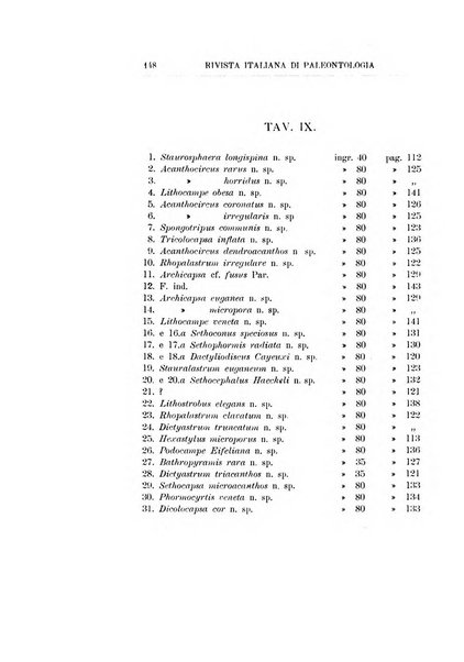 Rivista italiana di paleontologia