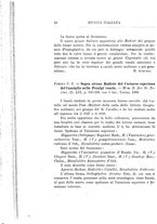 giornale/GEA0048100/1907-1909/unico/00000406