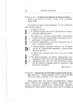 giornale/GEA0048100/1907-1909/unico/00000410