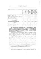 giornale/GEA0048100/1910-1912/unico/00000050