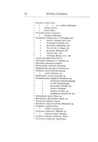 Rivista italiana di paleontologia