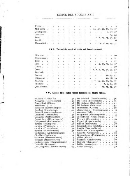 Rivista italiana di paleontologia