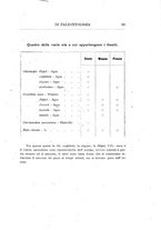 giornale/GEA0048100/1916/unico/00000071