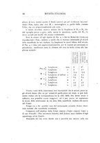 giornale/GEA0048100/1917-1918/unico/00000042