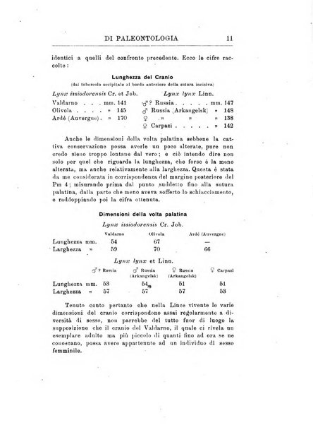 Rivista italiana di paleontologia