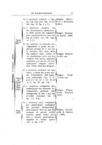 giornale/GEA0048100/1928/unico/00000049