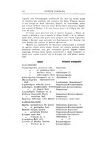 giornale/GEA0048100/1929/unico/00000084