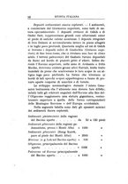 giornale/GEA0048100/1931/unico/00000016