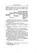 giornale/GEA0048100/1931/unico/00000041