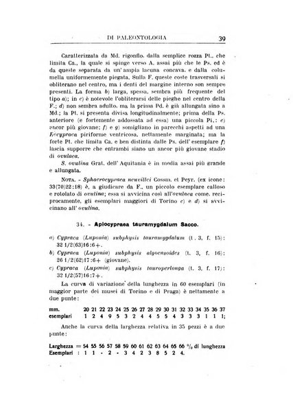 Rivista italiana di paleontologia