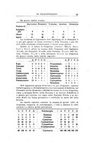 giornale/GEA0048100/1932/unico/00000067