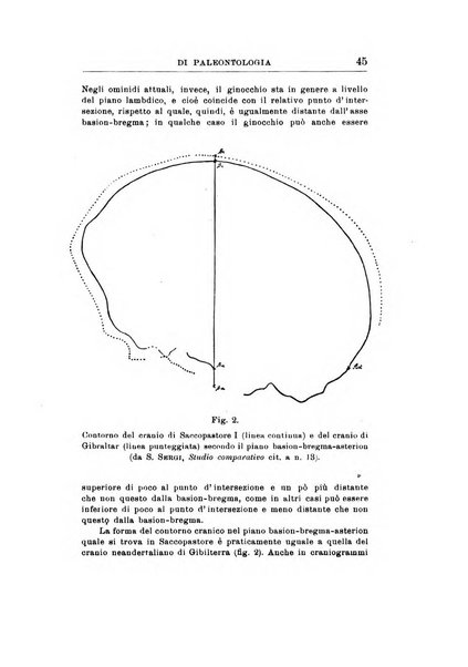 Rivista italiana di paleontologia