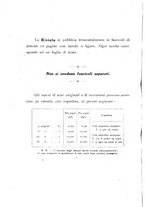 giornale/GEA0048100/1937/unico/00000054