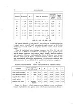 giornale/GEA0048100/1941/unico/00000086