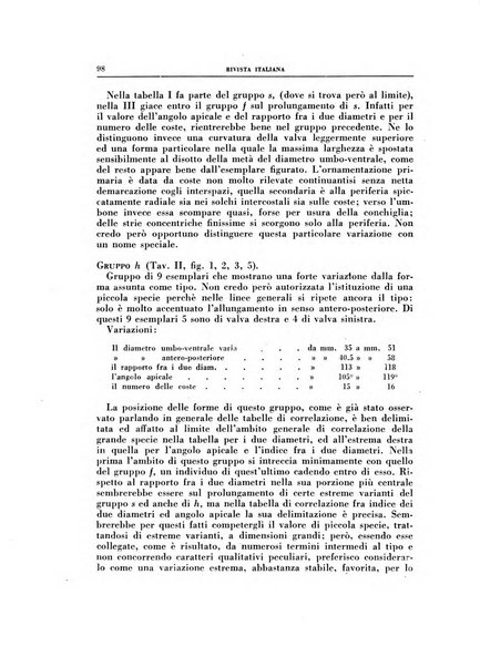 Rivista italiana di paleontologia