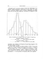 giornale/GEA0048100/1941/unico/00000156