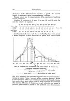 giornale/GEA0048100/1941/unico/00000158