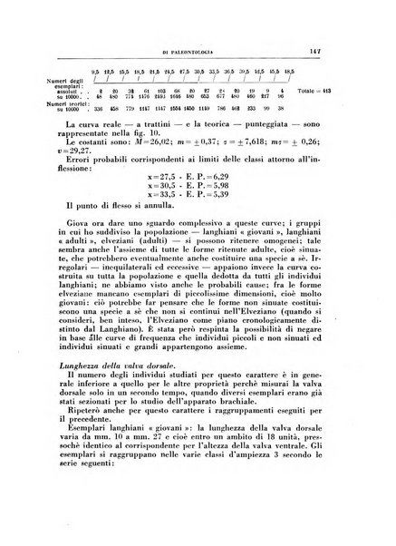 Rivista italiana di paleontologia