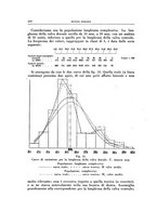 giornale/GEA0048100/1941/unico/00000164