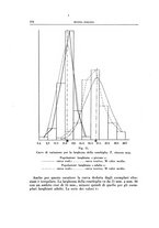 giornale/GEA0048100/1941/unico/00000168