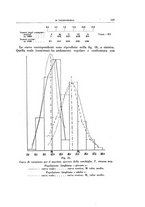 giornale/GEA0048100/1941/unico/00000173