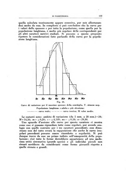 Rivista italiana di paleontologia