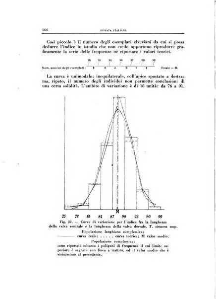 Rivista italiana di paleontologia