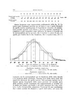 giornale/GEA0048100/1941/unico/00000186