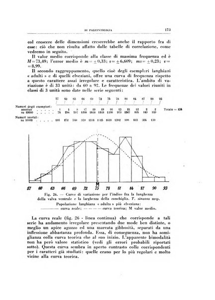 Rivista italiana di paleontologia