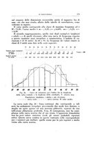 giornale/GEA0048100/1941/unico/00000187