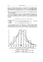 giornale/GEA0048100/1941/unico/00000190