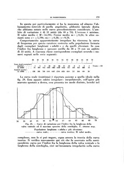 Rivista italiana di paleontologia